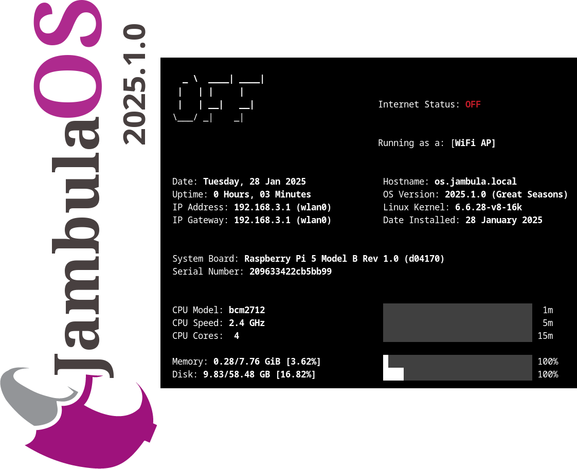 Two images embedded into one. Image 1 shows the logo for Jambula OS Linux and reads "Jambula OS 2025.1.0" Image 2 shows a screenshot of the Linux terminal showing system information such as CPU, memory, storage size etc.