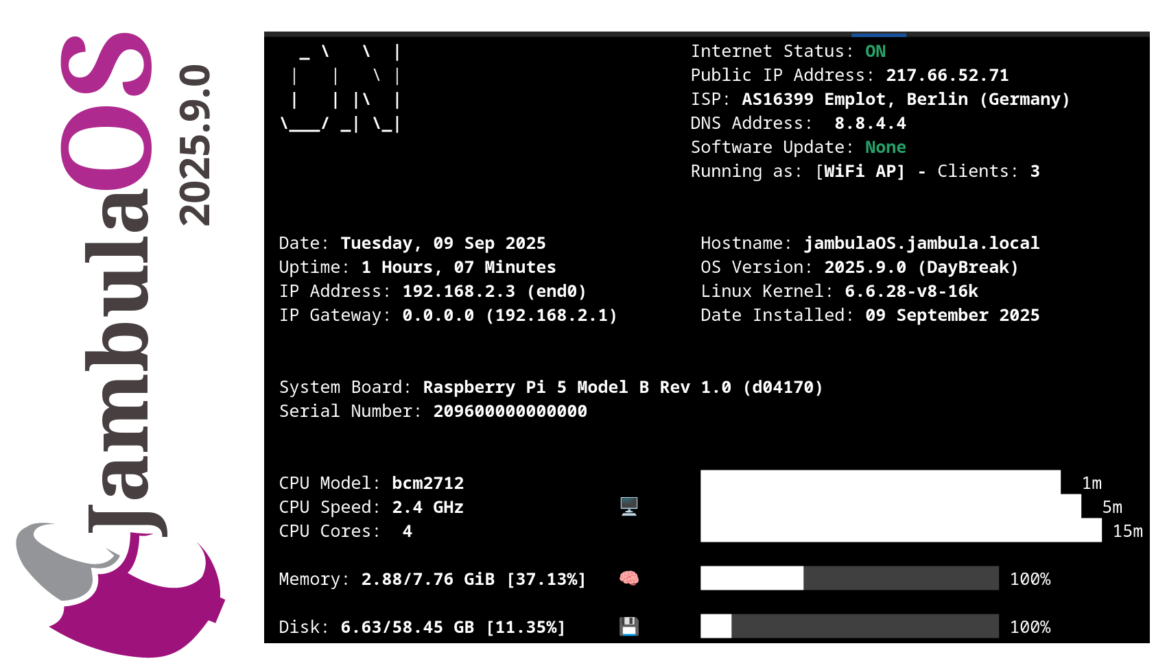 JambulaOS 2025.9.0 running on a Raspberry Pi 5 shows system information including IP addresses, uptime, and disk usage.